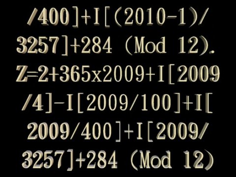 5.Wong's Prediction Technology: War in 2014, Sick & Death, Bird flu, H5N1, H7N9 & SARS ptmae.orgfree.com