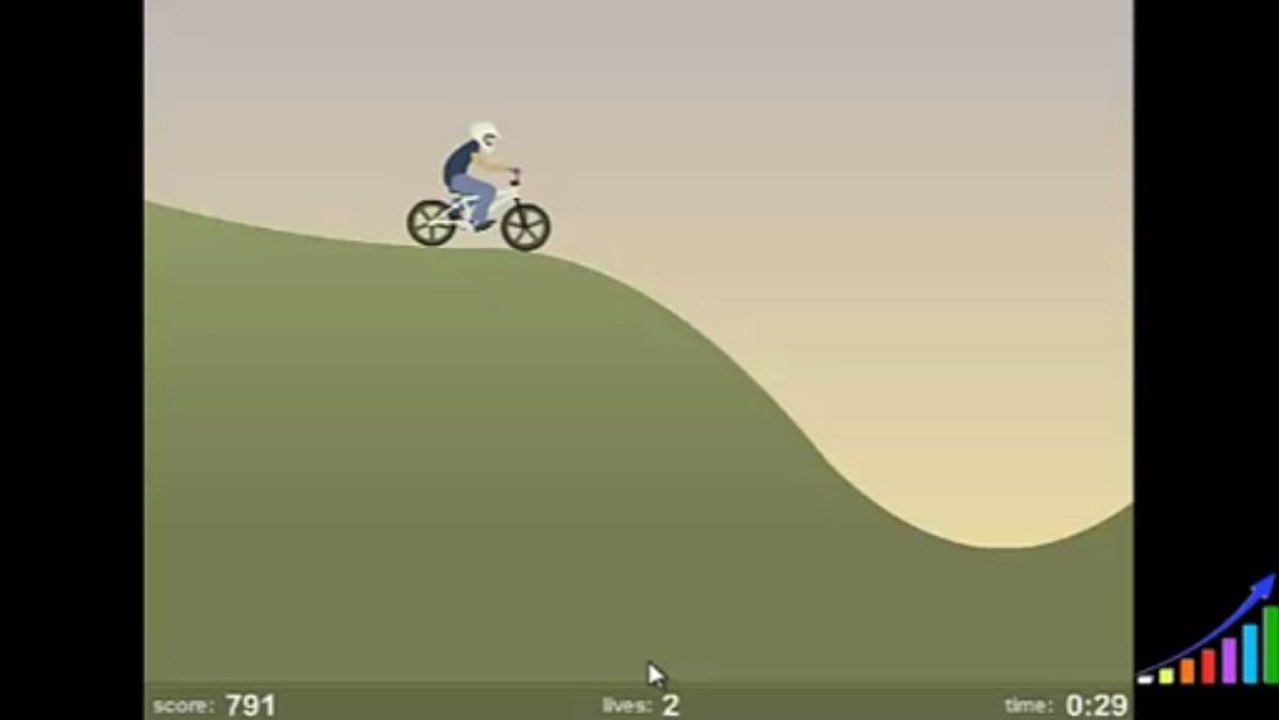 kolayoyun.com - bmx Bisiklet