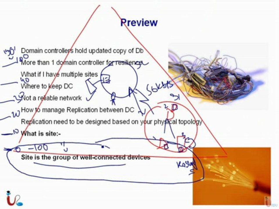 MCITP 70-640 Lecture 16