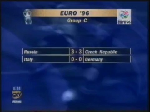 1996 (June 19) Italy 0-Germany 0 (European Championship)