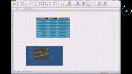 Ссылки в Excel  (Видео Урок Excel - 7)