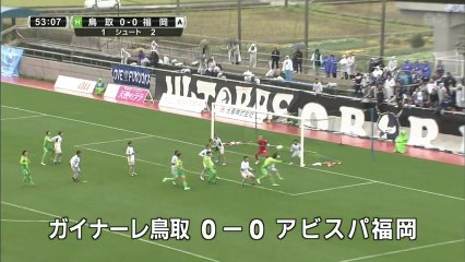ガイナーレ鳥取　“春の嵐“の中ホームでドロー