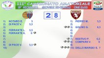 CATANIA vs TORINO (XIX GIORNATA 