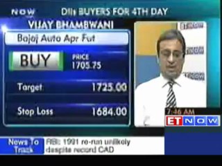 Avoid Bottom Fishing in NMDC at Current Levels : Vijay Bhambwani