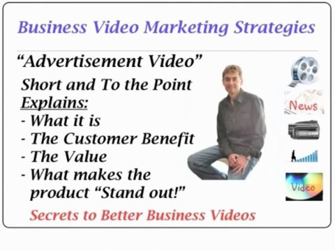 Different Types of Business Videos Part 4 - Advertisement Videos