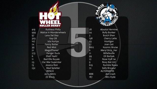 Hot Wheel Roller Derby vs Paris Roller Girls 1st Half