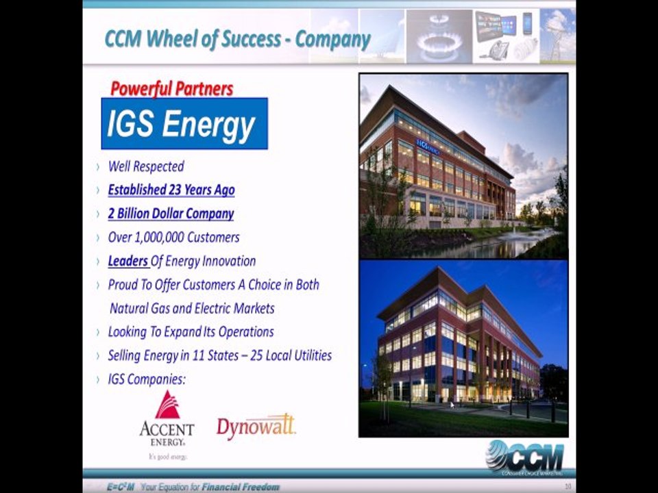 Find Out Why Consumer Choice Marketing Continues To Dominate The Energy Industry? 858-233-9390