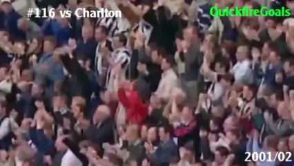 All of Alan Shearers 206 Newcastle Goals 1996-2006