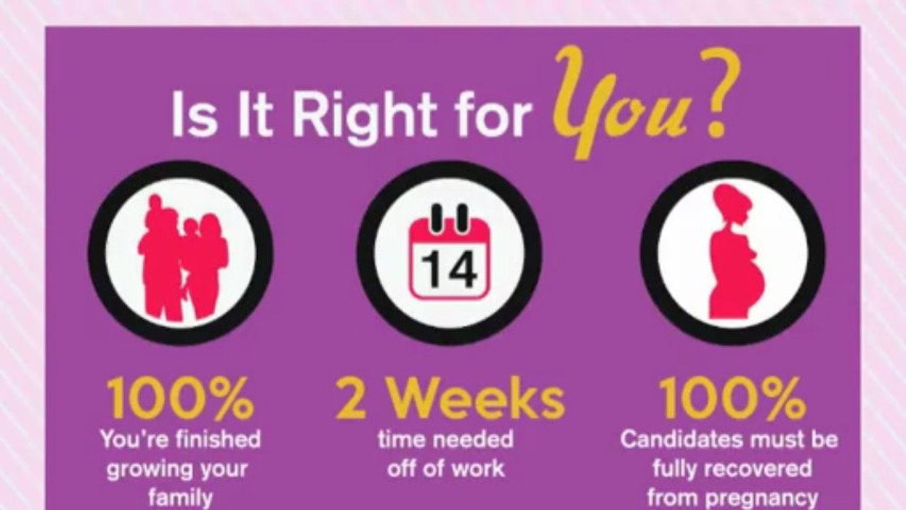 Mommy Makeover Facts and Figures