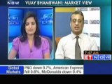Tata Motors May see Selling Pressure : Vijay Bhambwani