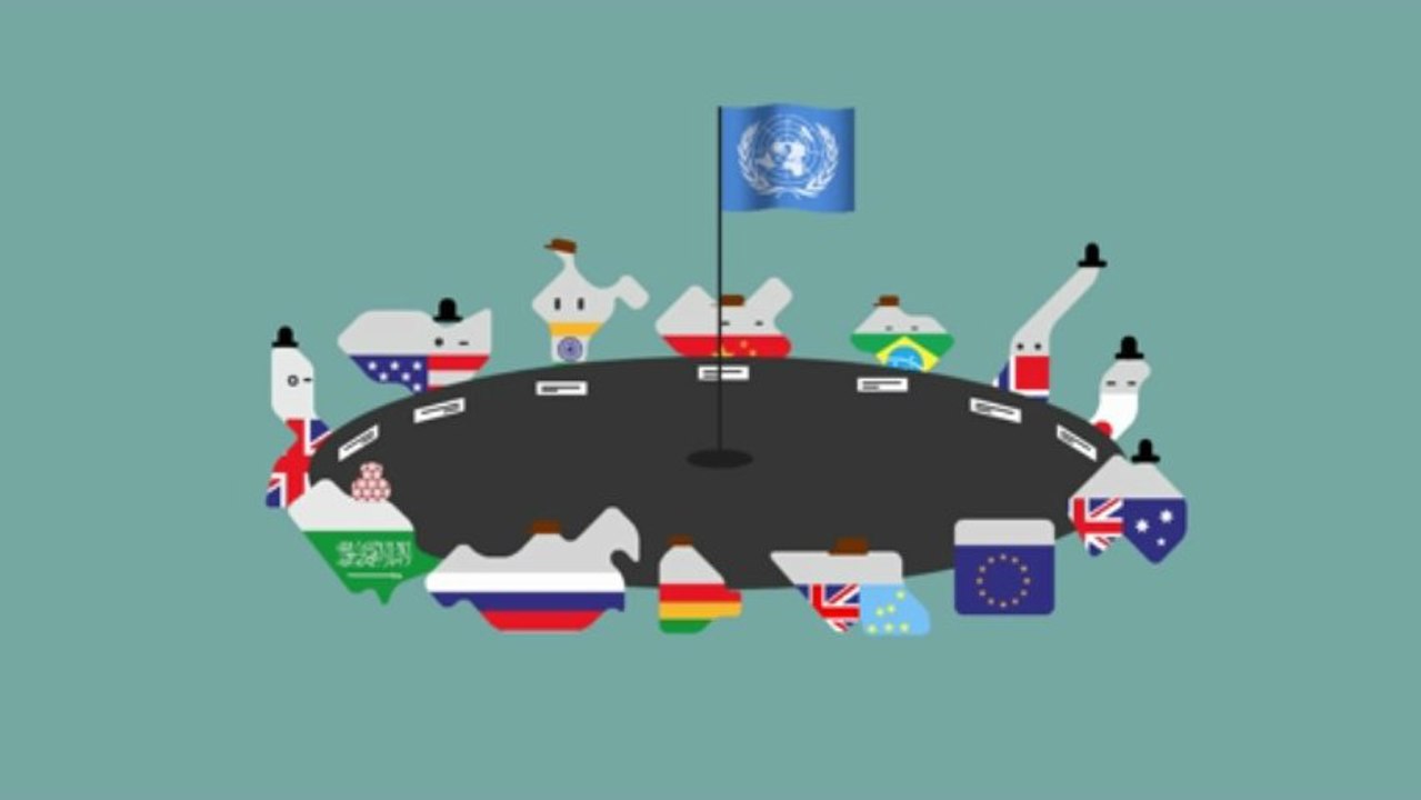 The History of Climate Change Negotiations in 83 seconds