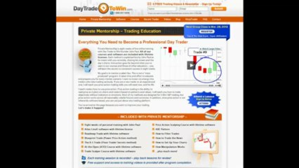 Euro Zone Cyprus Crisis - The Best Price Action Trading