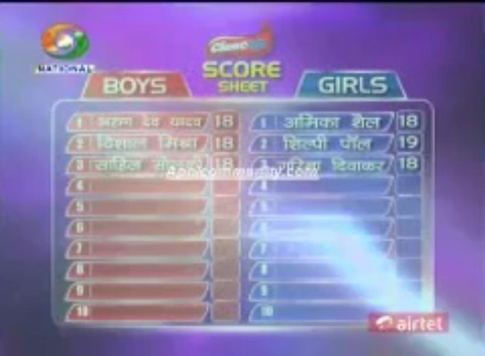 Bharat ki shaan-10 Apr 2013 pt4