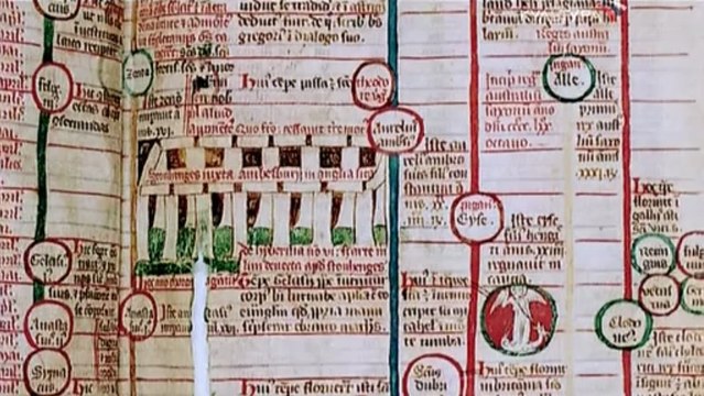 Стоунхендж. Загадка из Древних Времен