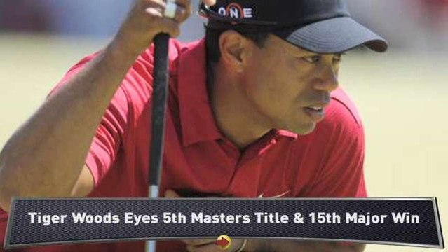 Tiger Woods' Chances at the Masters
