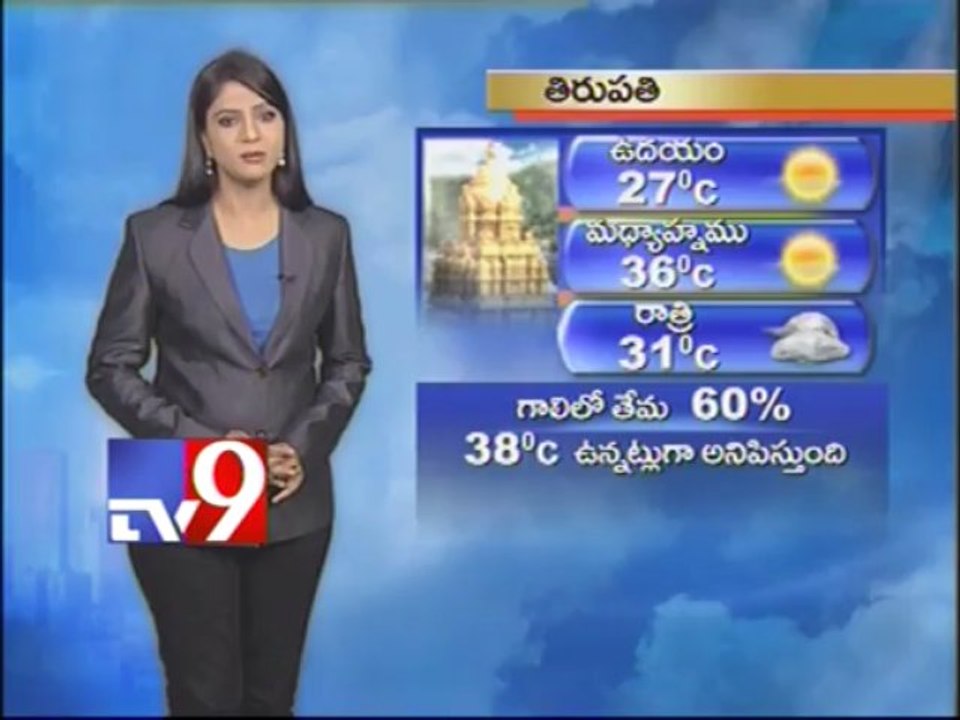 Weather - 10-04-2013