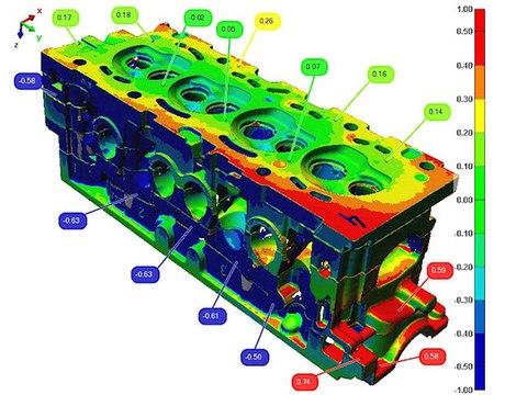QFP - Innovazione tecnologica per aumentare la competitività