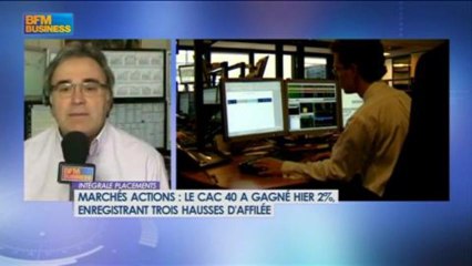 Le match des traders : Cussac VS Ceaux-Dutheil dans Intégrale Placements - 11 avril