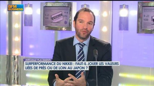 L'euphorie japonnaise va devenir dangereuse: Alexandre Hezez dans Intégrale Placements - 11 avril