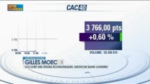 1.2% de croissance en 2014 pour la France ? Gilles Moec dans Intégrale Bourse - 11 avril