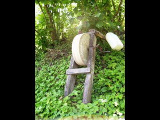 Dünden Bügüne Unutamadıkarımız