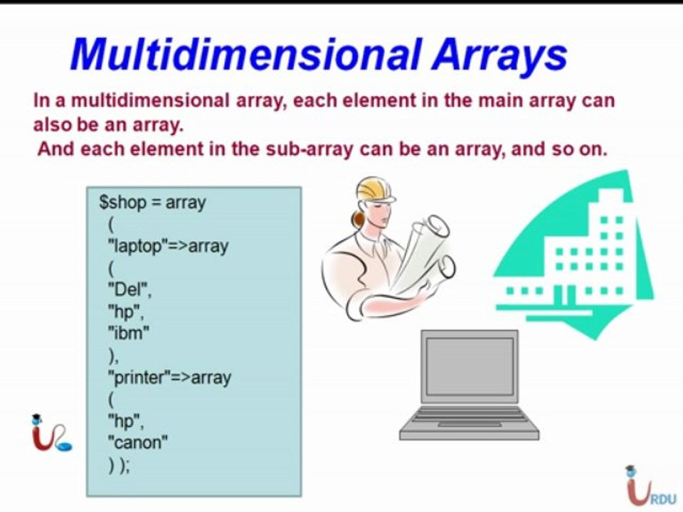 URDUIT PHP BASIC Lecture 6 Part 2