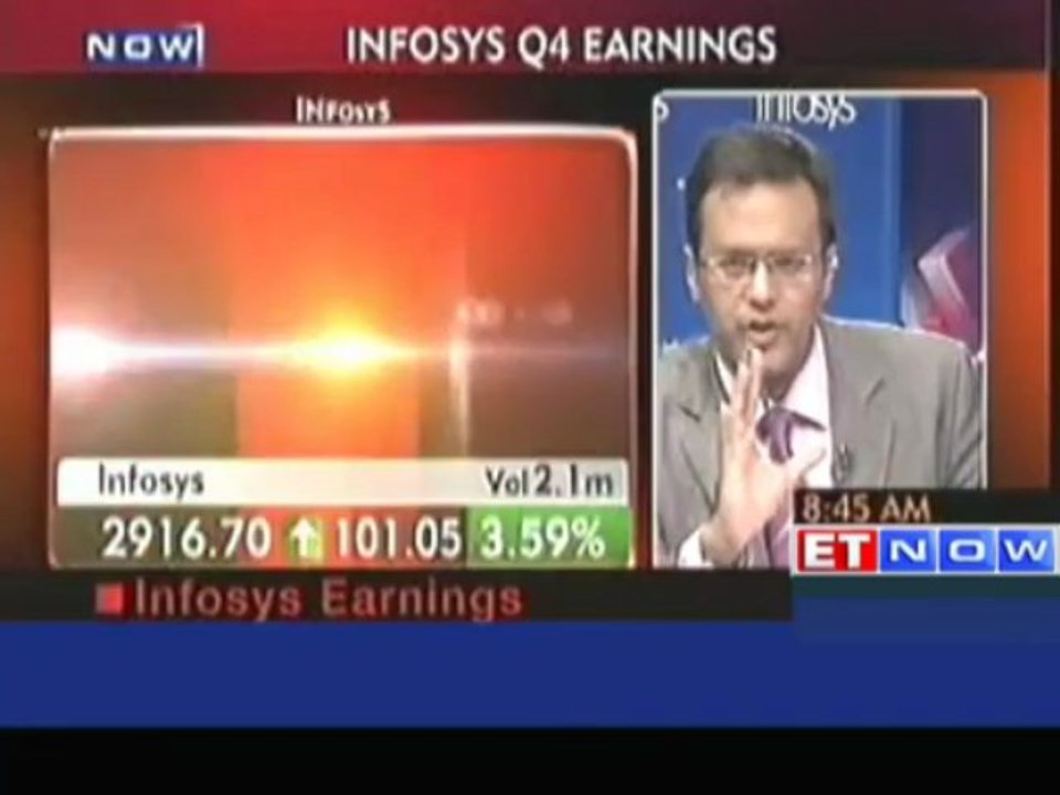 Infosys Q4 FY13 Profit Rises 3% at Rs 2390 crore