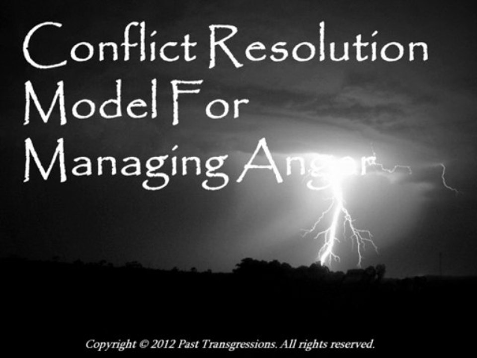 Conflict Resolution Model For Managing Anger