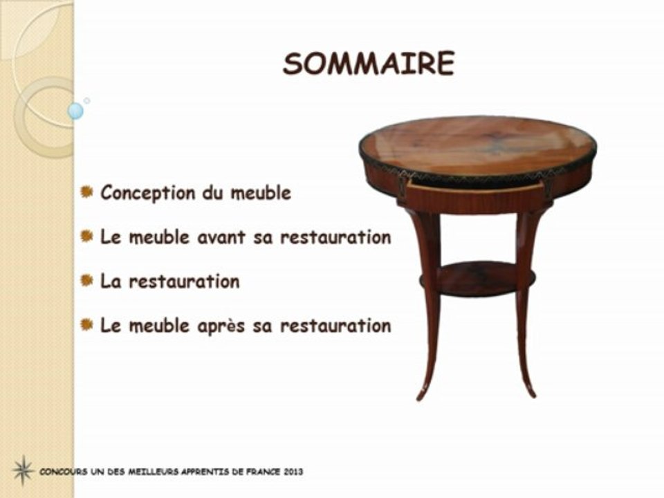 CFA de l'Agglo - Meilleur Apprenti de France - Concours Régional et Départemental