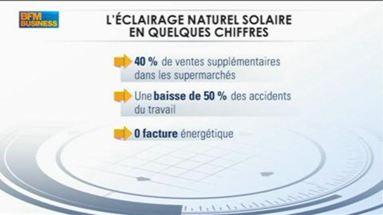 3 minutes pour convaincre : Echy, Florent Longa dans Good Morning Business - 12 avril