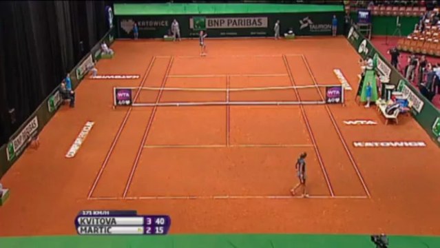Troppa Kvitova per la Martic - Katowice, quarti