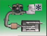 Fuel Mixtures & Catalytic Converters