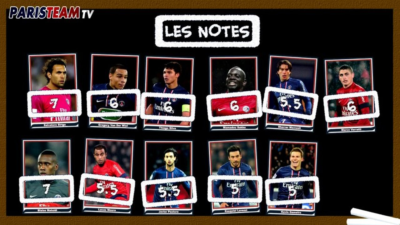 Les notes de Troyes / PSG
