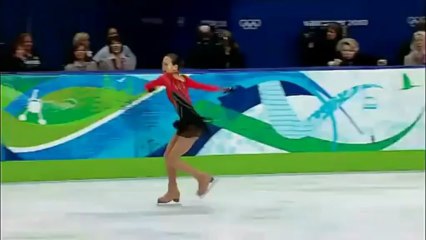 Mao Asada ・Mascagni ，Rachmaninoff / MUSIC：Computer performance