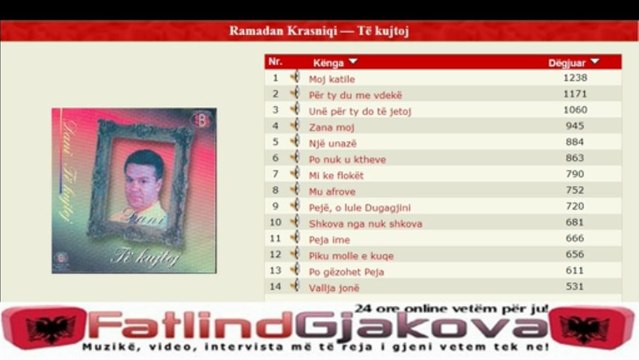 Ramadan Krasniqi DANI - Peja Ime