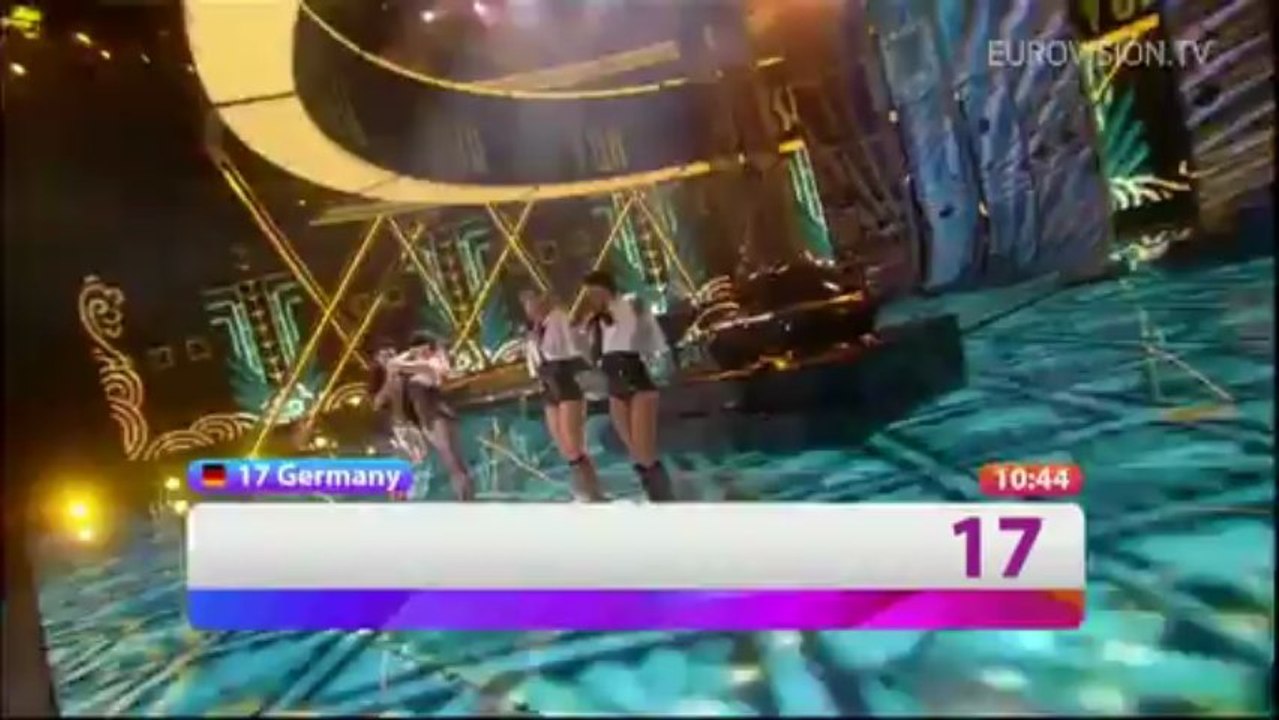 Recap of all the songs from the Eurovision 2009 Final