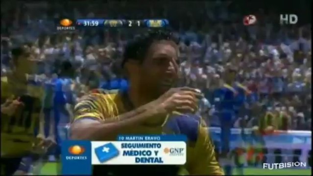 Pumas vs Tigres 2-1 Jornada 14 Clausura 2013 Liga MX - Goles