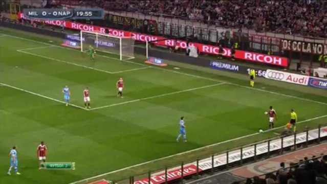 evroarena.ru/ Милан - Наполи 1 - й тайм