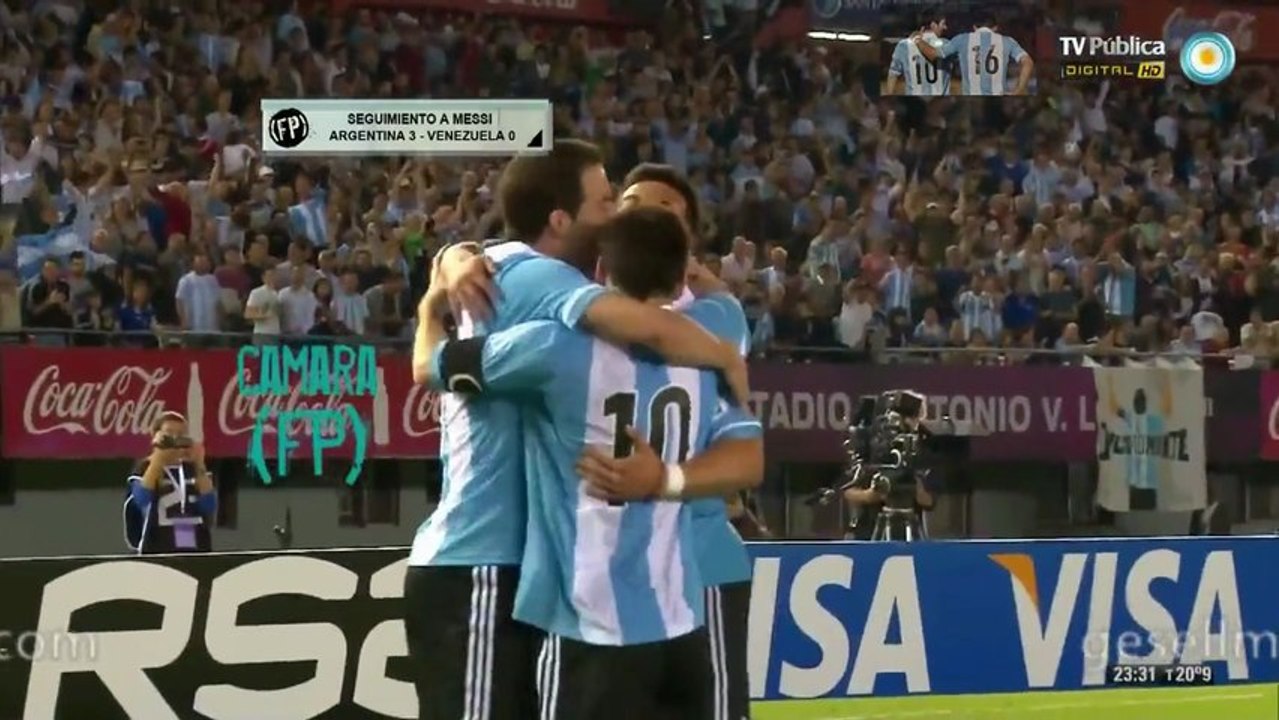 Seguimiento a Messi