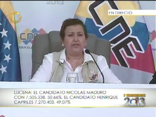 Download Video: Nicolás Maduro es electo Presidente con 50,56% de votos