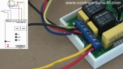 Comment changer la rotation du moteur monophasé 220v avec une télécommande radio?