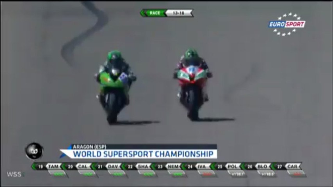 Supersport Aragon
