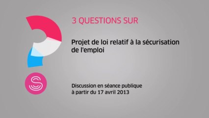[Questions sur] Projet de loi relatif à la sécurisation de l'emploi