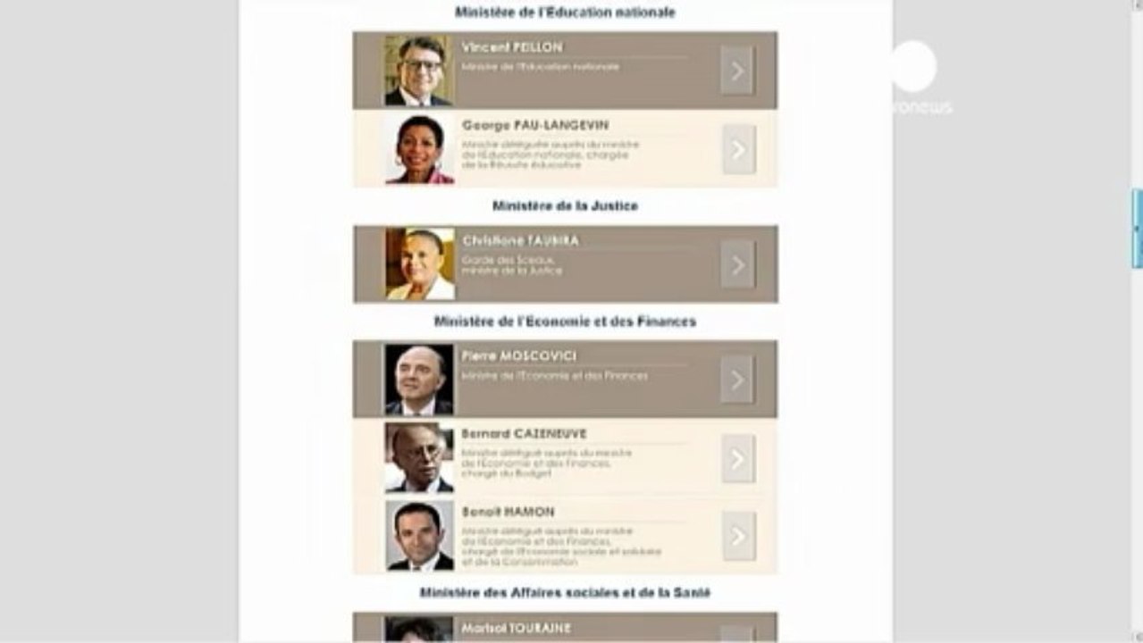 Ministers of Bling named and shamed in France