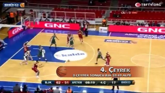 Beşiktaş Aliağa Petkim 25.Hafta