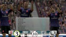 FIFA 13 Ultimate Team | Race to Division 1 | Episode 3