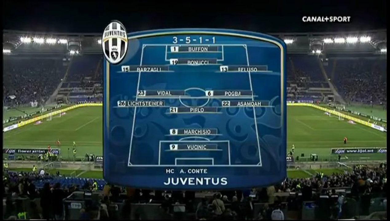 Lazio-Juventus 0-2 (Primo Tempo)