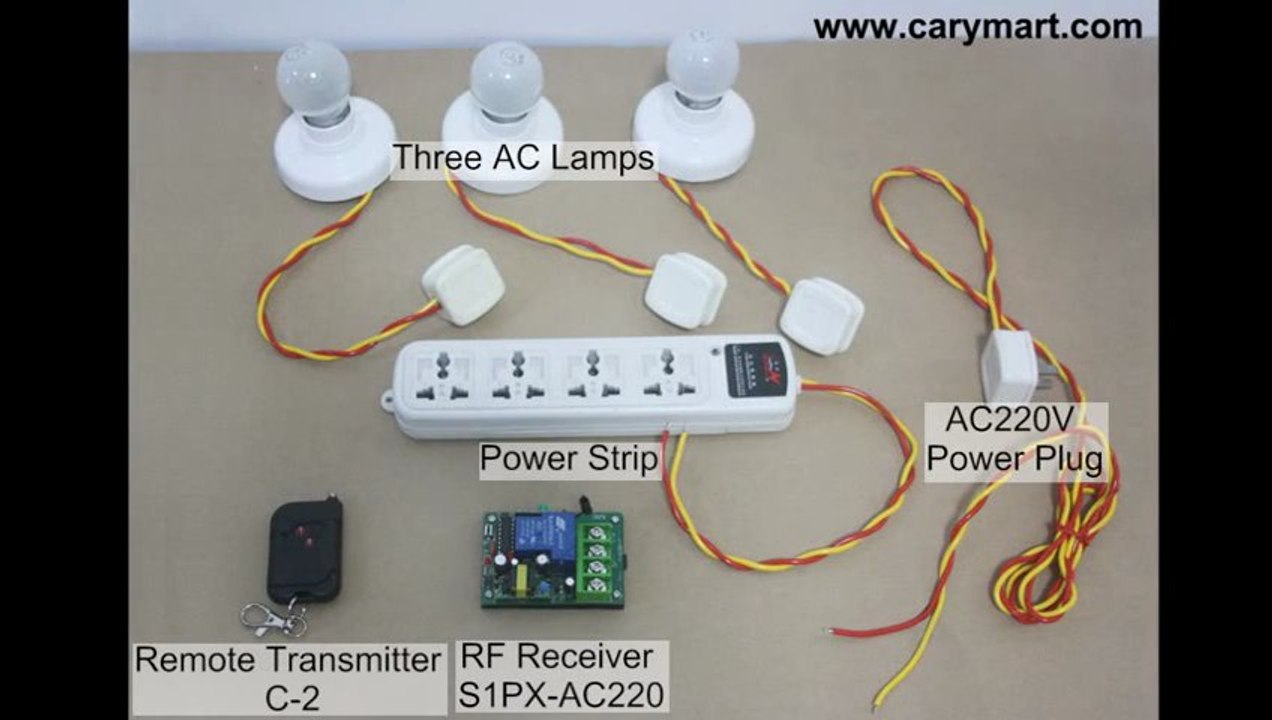 Remote Control Power Strip On and Off