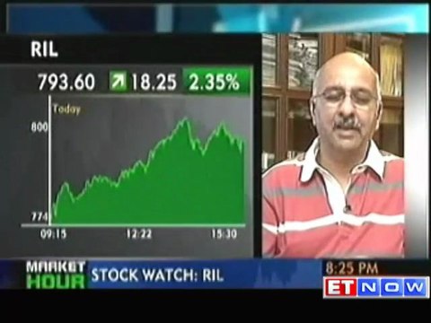 Reliance Industries Q4 PAT seen at Rs 5600 Crore : ET Now Poll