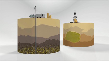 Shale gas